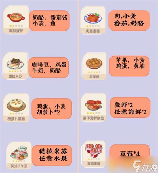 《心动小镇》菜谱烹饪大全