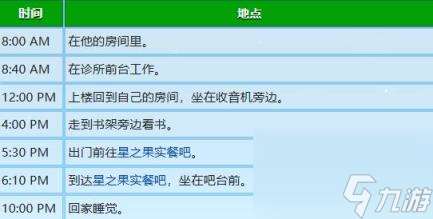 星露谷物语哈维行程图一览