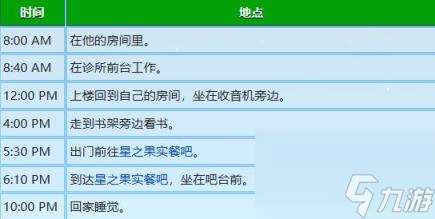 星露谷物语哈维行程图一览