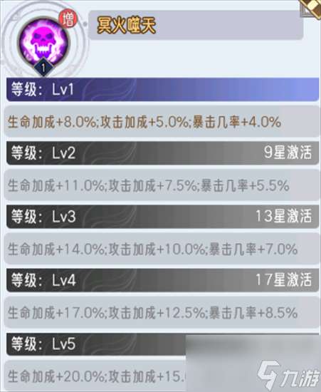 逍遥九重天沙悟净技能包含什么 逍遥九重天沙悟净技能玩法介绍
