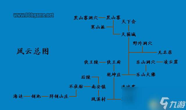 风云之天下会图文攻略 风云之天下会全剧情流程攻略