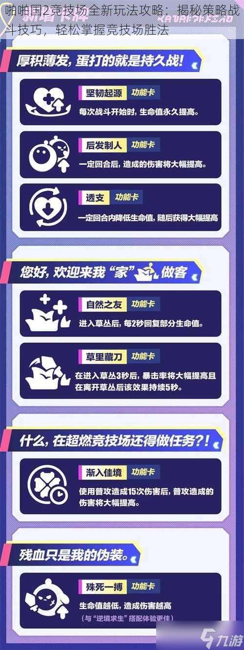 啪啪國2競技場全新玩法攻略：揭秘策略戰斗技巧，輕松掌握競技場勝法