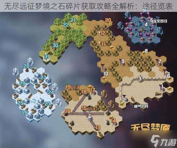 無盡遠征夢境之石碎片獲取攻略全解析：途徑覽表