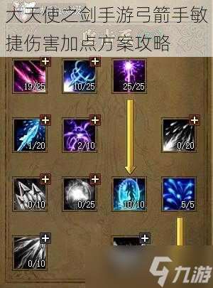 大天使之劍手游弓箭手敏捷傷害加點方案攻略