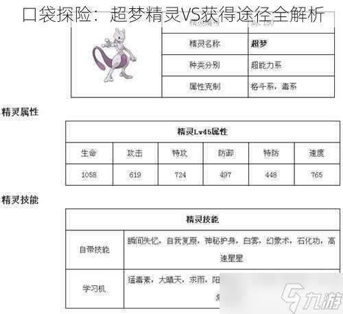 口袋探險：超夢精靈VS獲得途徑全解析