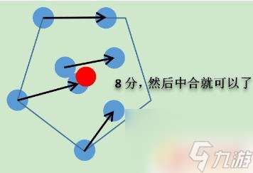 球球大作战怎么踩赞 球球大作战如何踩球技巧