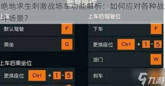 绝地求生刺激战场车功能解析：如何应对各种战斗场景？
