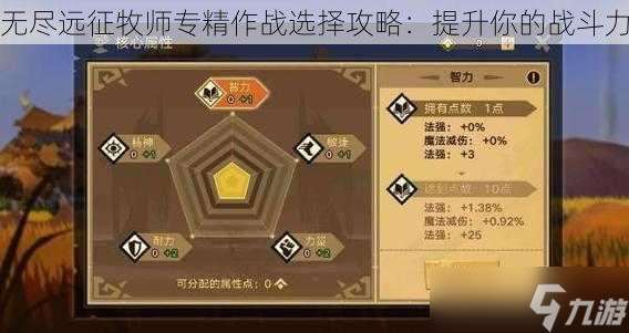 无尽远征牧师专精作战选择攻略：提升你的战斗力