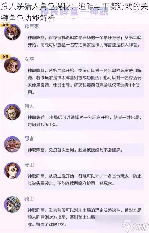 狼人杀猎人角色揭秘：追踪与平衡游戏的关键角色功能解析