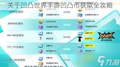 關于凹凸世界手游凹凸幣獲取全攻略