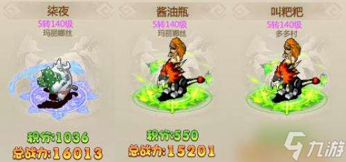 《恐龍神奇寶貝》第二屆酋長之戰結算