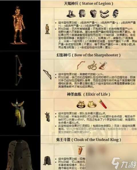 英雄無敵3神器合成配方有什么 英雄無敵3神器合成配方大全
