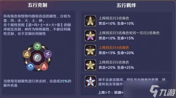 镇魂街破晓平民玩家开荒攻略