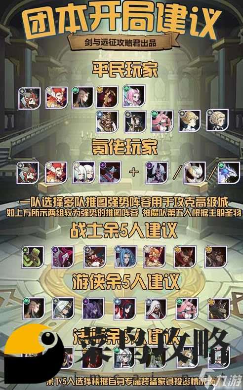 萌俠召喚T0陣容搭配 最強陣容組合攻略