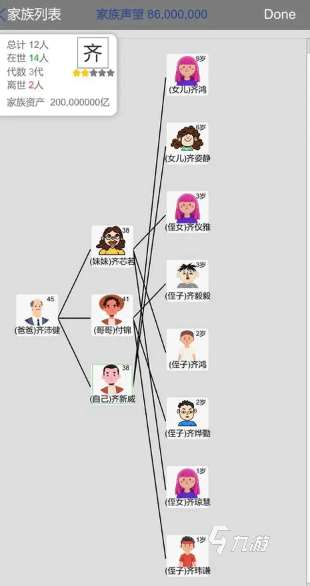 模拟人生的游戏有哪些 2024流行的模拟人生游戏推荐