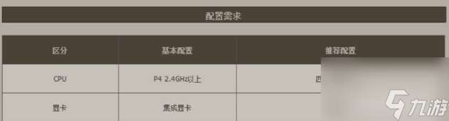 地下城与勇士游玩配置是什么 地下城与勇士游玩配置一览