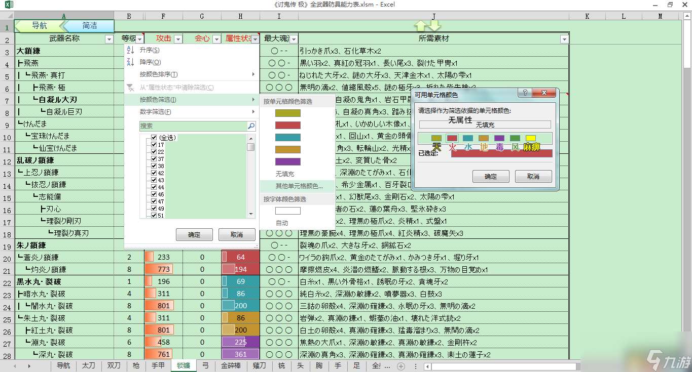 讨鬼传极 全武器防具能力表 升级路线素材组合技能