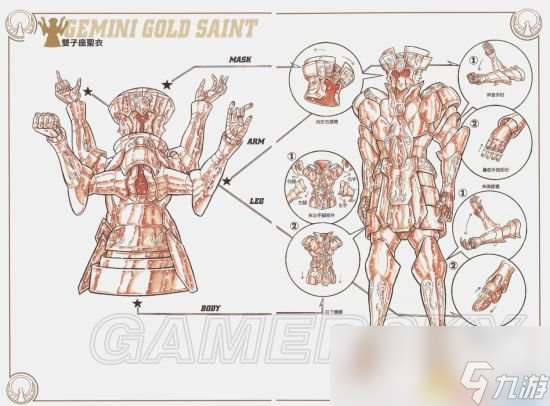 圣斗士星矢：斗士之魂 雙子座撒加 背景及招式淺析