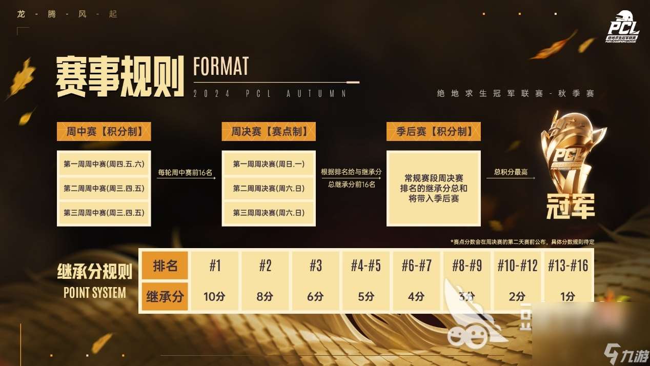 绝地求生赛事2024赛程表 PUBG2024秋季赛赛程介绍