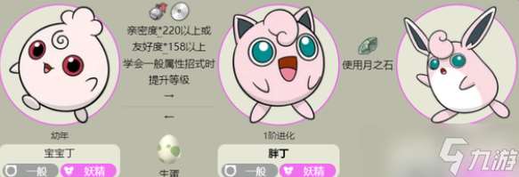 寶可夢朱紫胖可丁如何進化