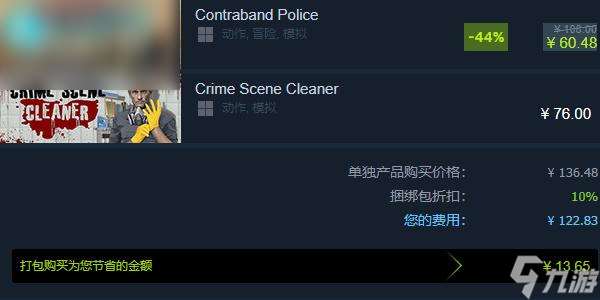 犯罪现场清洁工steam多少钱