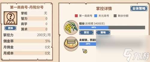 中华一商首席商号获得方法