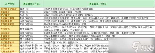 空匣人型芯片套装效果汇总一览？空匣人型内容分享