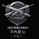吃雞的段位等級排列順序