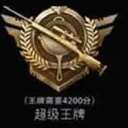 吃雞的段位等級排列順序