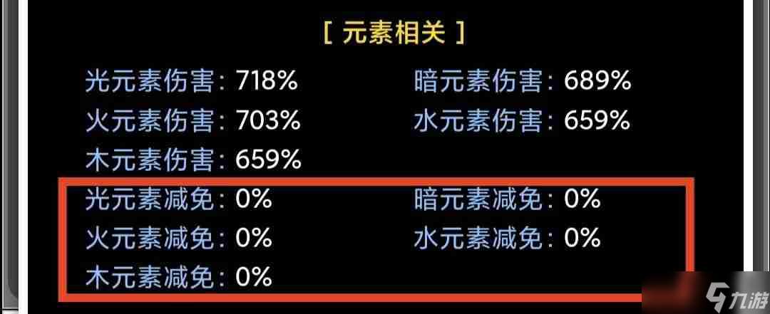 《蛙爷的进化之路》元素伤害获取及减免来源分析