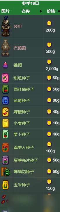 星露谷物語夜市魔法商船出售什么物品