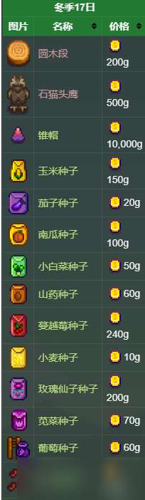 星露谷物語夜市魔法商船出售什么物品
