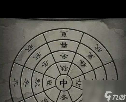 《阿姐鼓3》第三章攻略详情？阿姐鼓3攻略详情