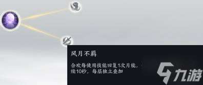 《诛仙世界》激励流月合欢玩法分享 激励流月合欢怎么玩