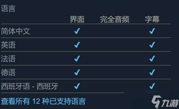 《威赫战线》游戏大小介绍