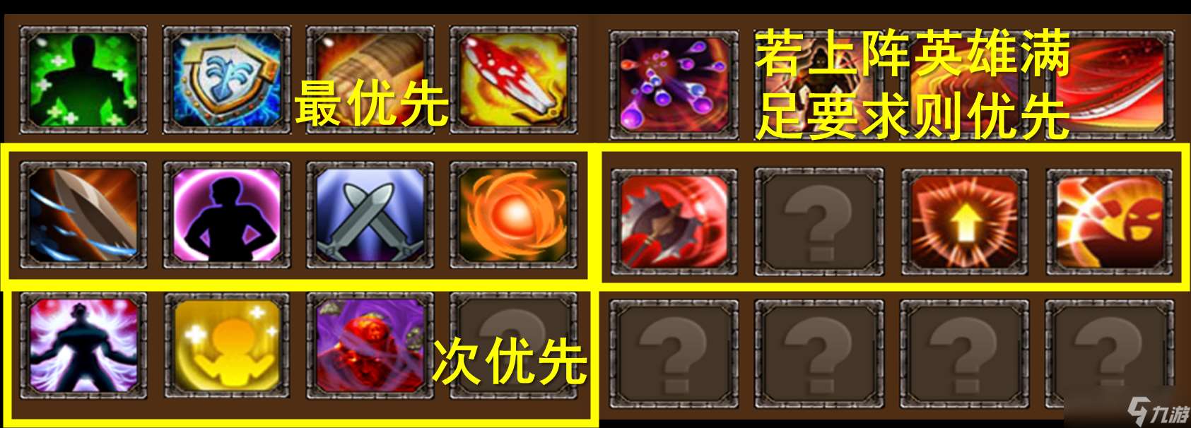 幻想英雄游戲日常游玩思路