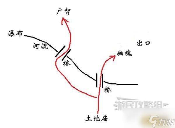 黑神话悟空三次敲钟任务攻略 第一章三次敲钟位置