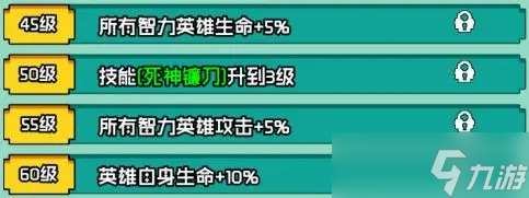 艾伦大陆死灵格拉姆角色情报一览