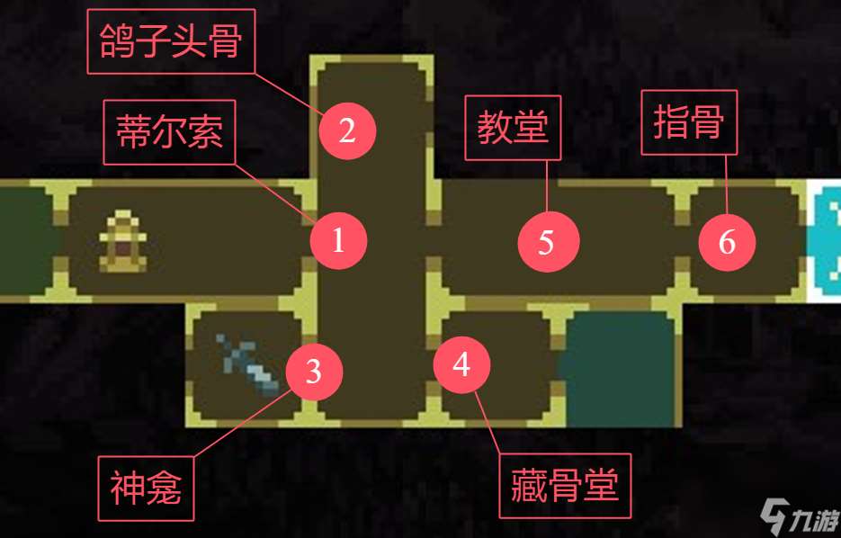 神之亵渎收集向流程攻略大全