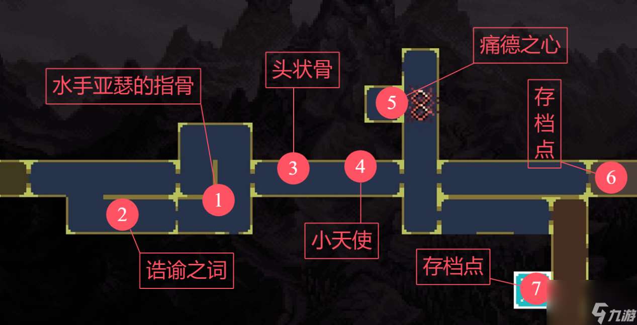 神之亵渎收集向流程攻略大全