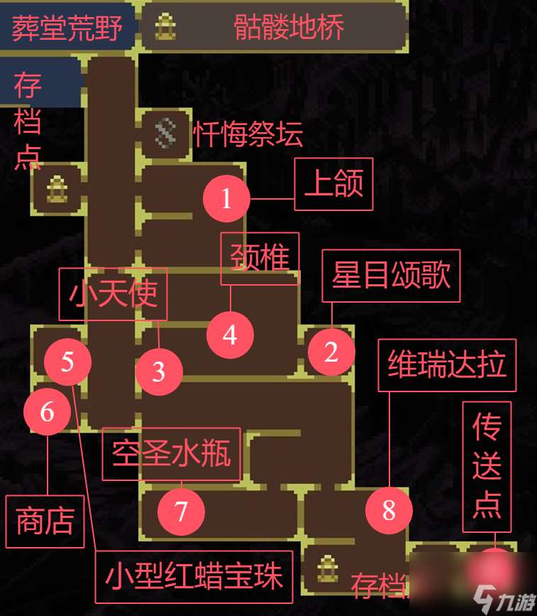 神之亵渎收集向流程攻略大全