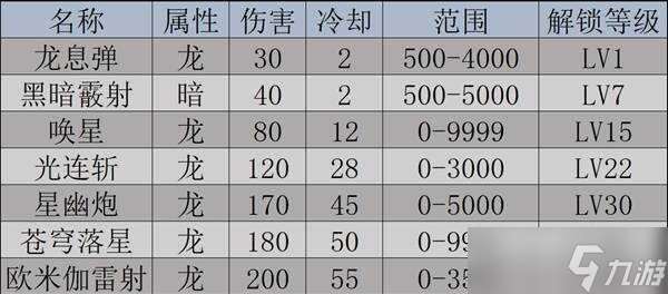 幻兽帕鲁天坠之地|杰诺多兰|魅爱莉|夜冥驹|艾基鲁迦|图鉴及捕捉攻略