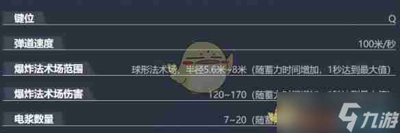 《漫威爭鋒》黑寡婦技能介紹