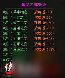 兄弟情义无价43u铁血皇城BT开启结义系统
