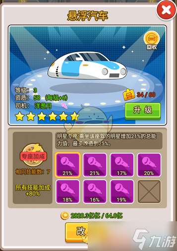 《金幣大富翁》車輛改造攻略
