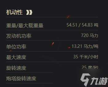 《坦克世界》T32參數一覽