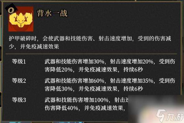 槍火重生如何加入別人的小隊 槍火重生靈界狂潮地獄換彈流