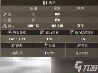 界外狂潮戰(zhàn)術(shù)匕首好用嗎 戰(zhàn)術(shù)匕首屬性一覽