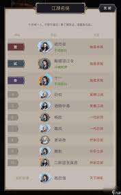 這就是江湖初入如何避免常見坑點