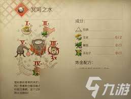 天國拯救2活力技能如何分配點數